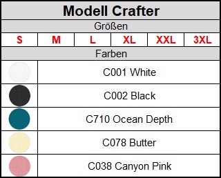T Shirt Crafter